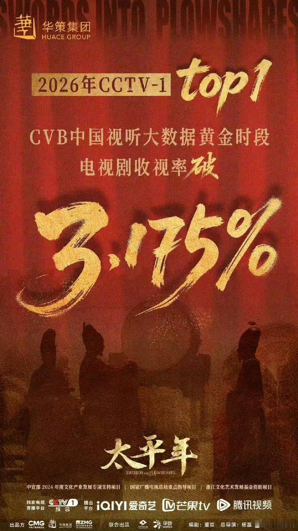 疑似白宇前女友发文  不知道，只知道《太平年》剧情收视曼妙