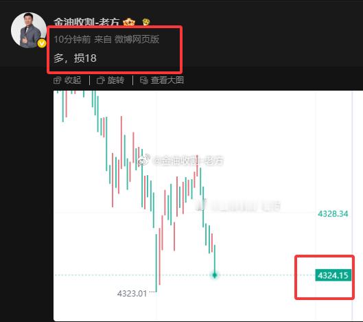 24多单已开始获利，场外跟单的兄弟们自行收割