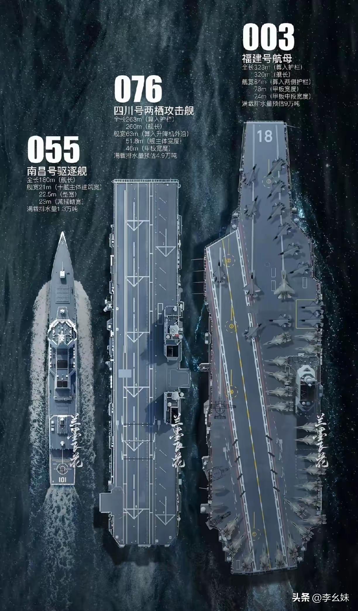 全盛满载的情况下，这三艘舰艇，能否雄霸一方吗？能否在亚洲横着走？？