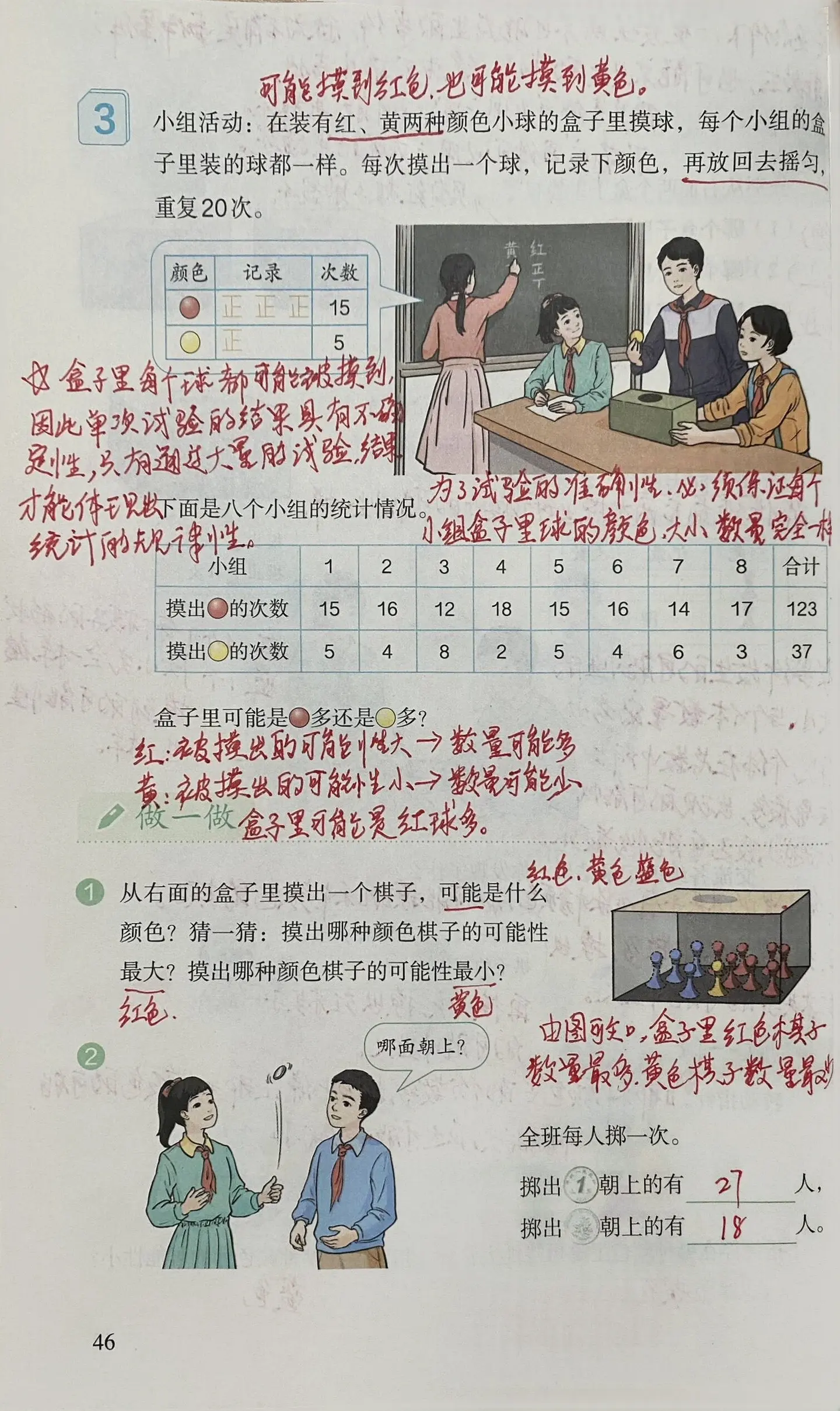 五年级上册数学 第四单元可能性课堂笔记可能性