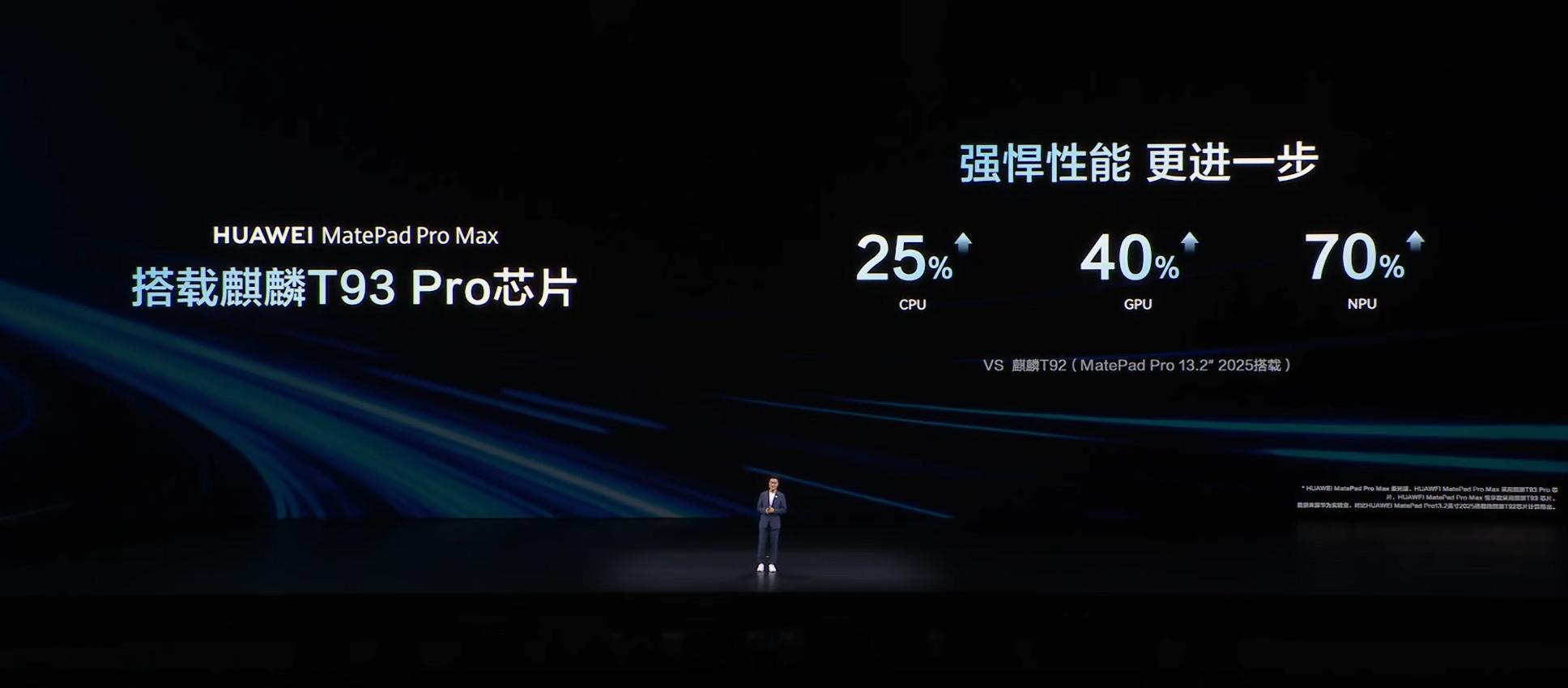 matepad promax 处理器是T93Pro 