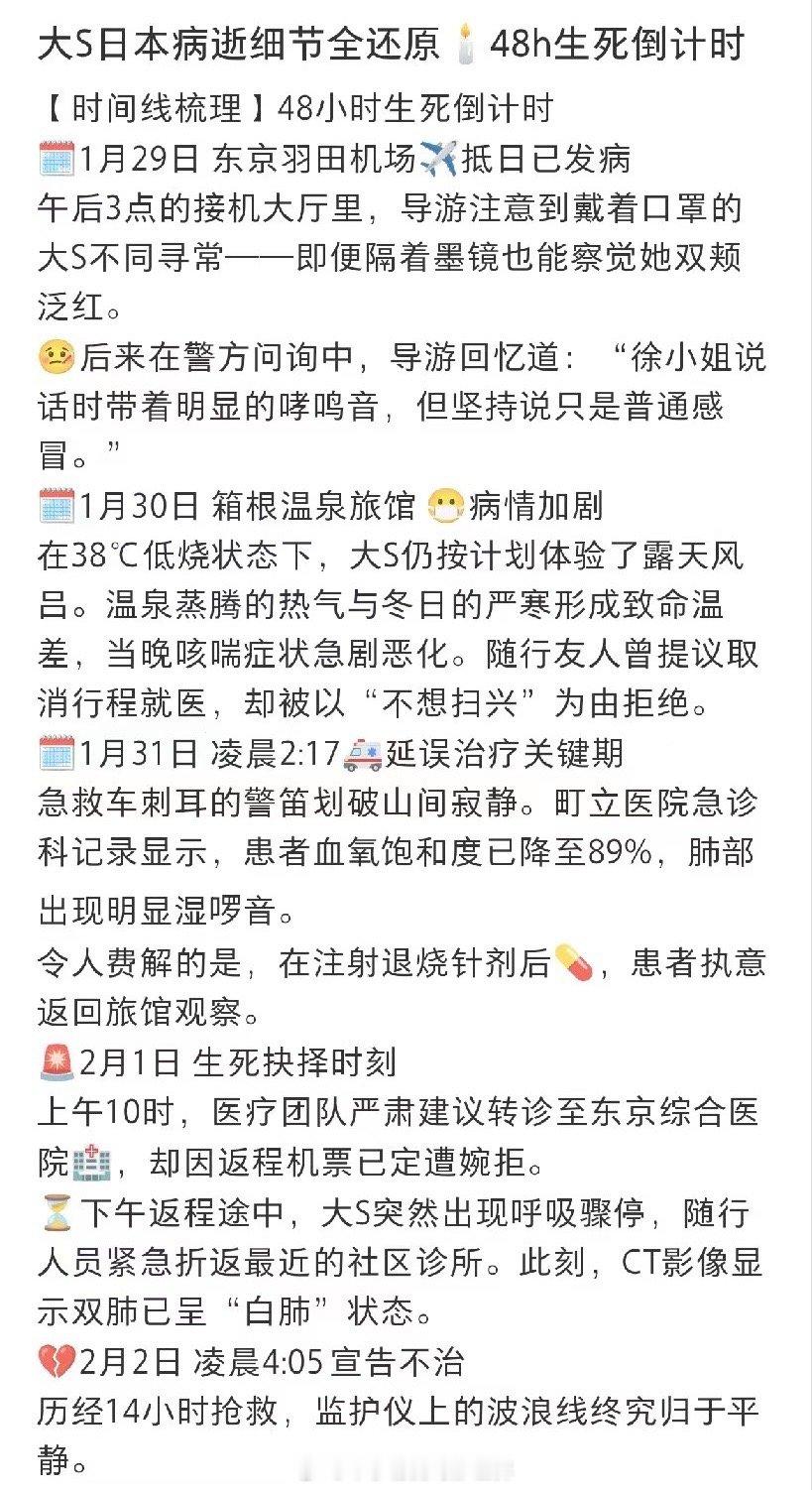 大S日本病逝细节全还原🙏48h生死倒计时【时间线梳理】48小时生死倒计时📆1