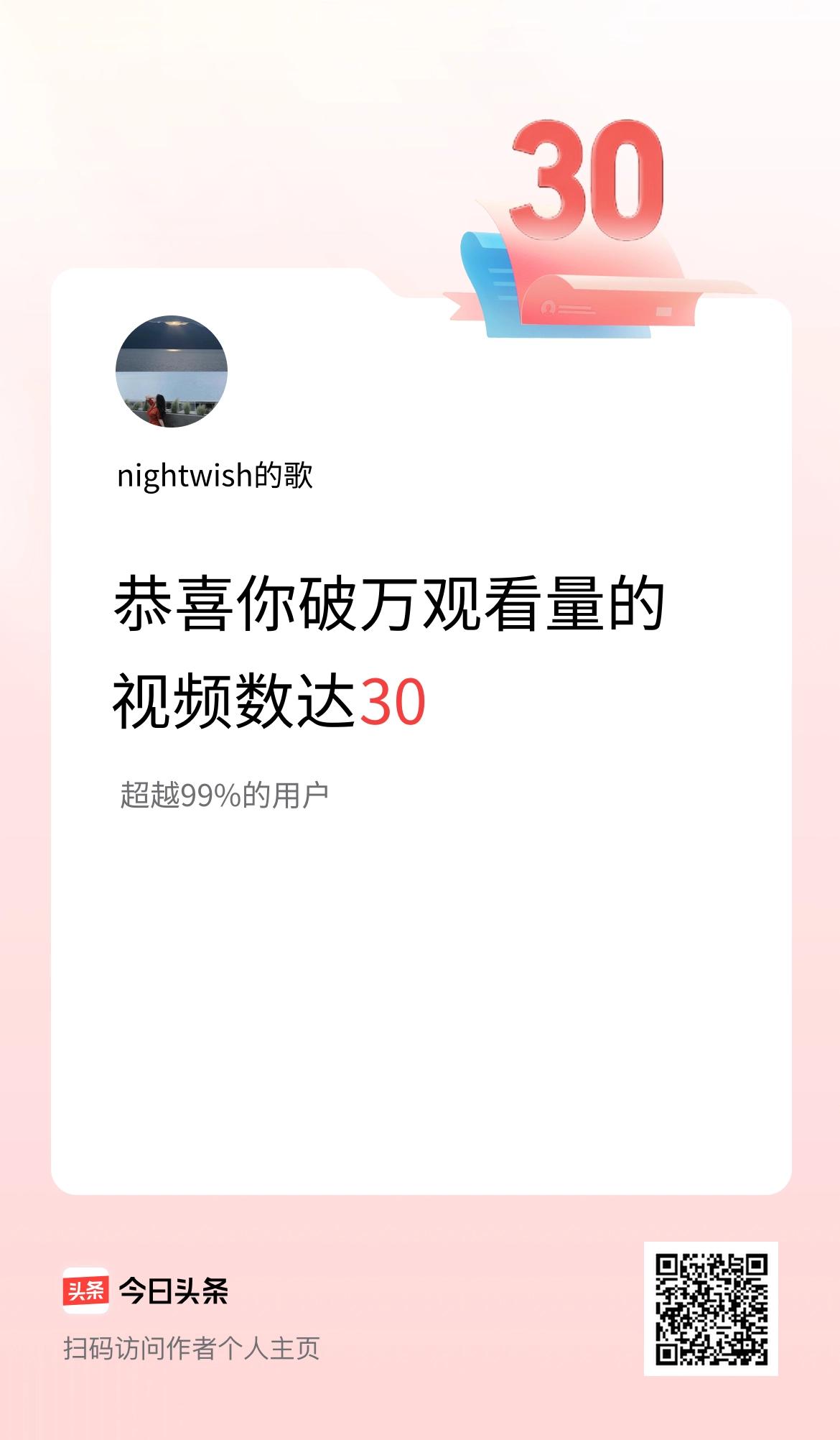 我在头条有30条视频播放量破万了！