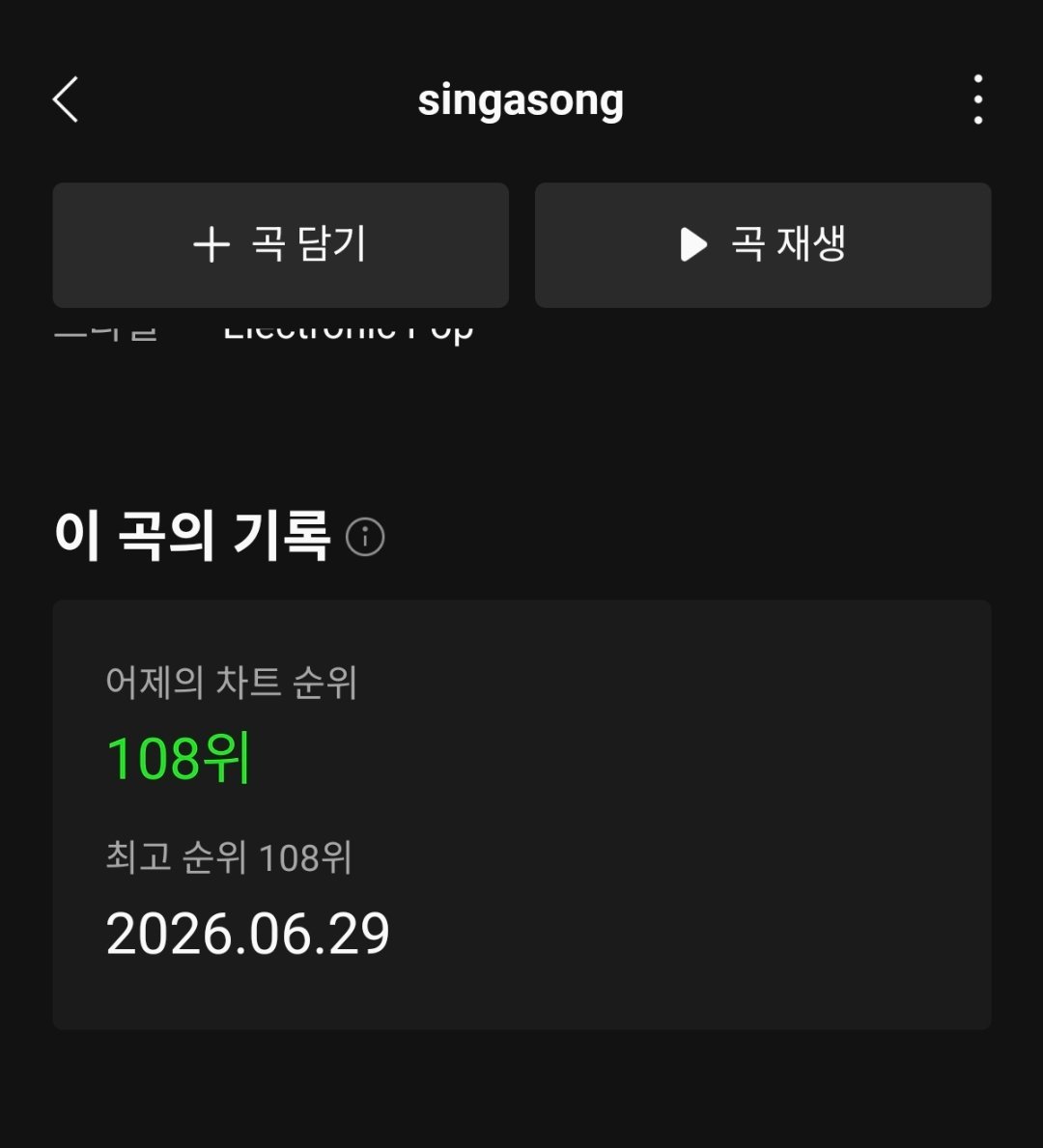 徐明浩&VERNON《singasong》Melon日榜首日排名：108位 