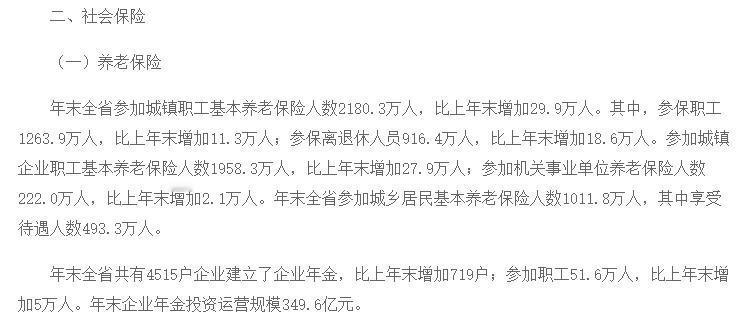 辽宁的职工养老离退休人员占比太高，占参保人数的42.03%，是辽宁不公开职工养老