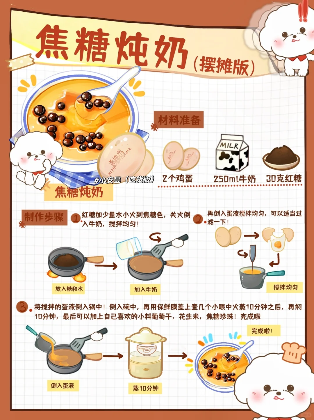 免烤箱❗❗搅一搅就能做成的甜品🍮附教程