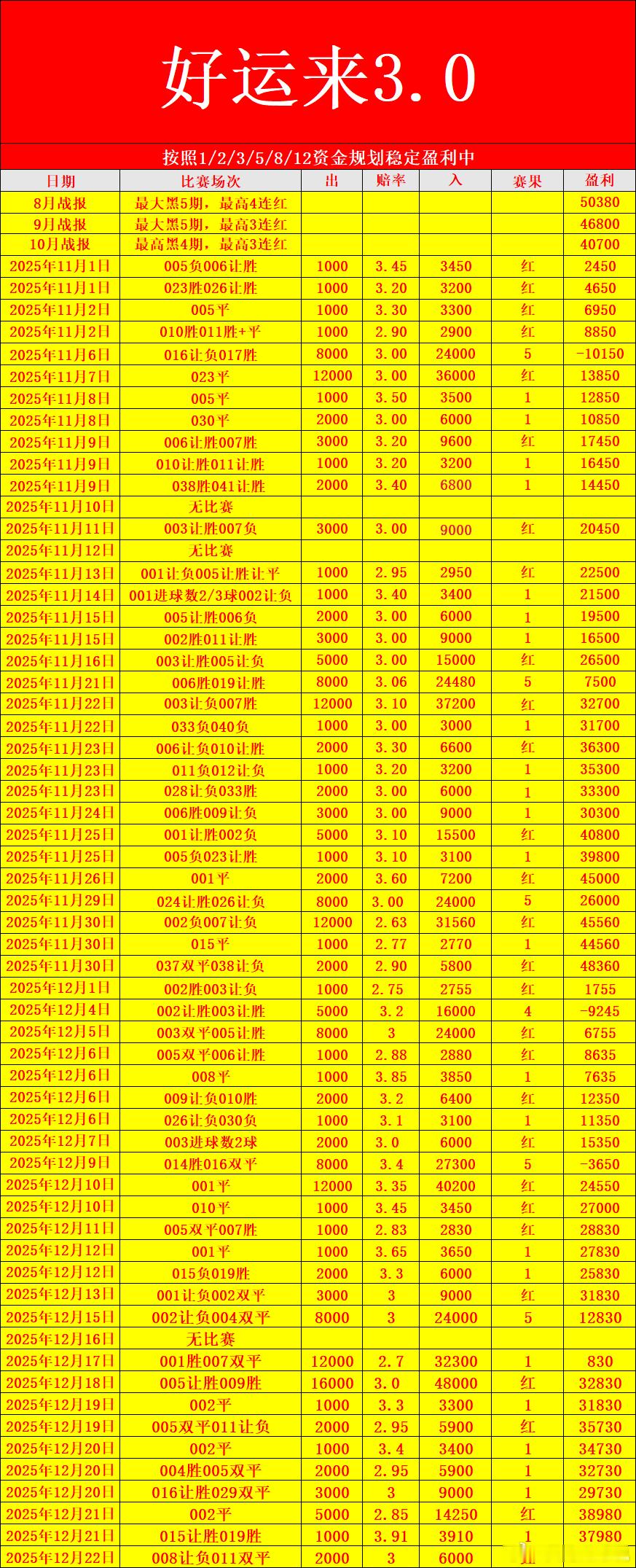 意超杯那不勒斯/博洛尼亚西甲毕尔巴鄂竞技/西班牙人心中的阳光，不因云层的厚薄而改