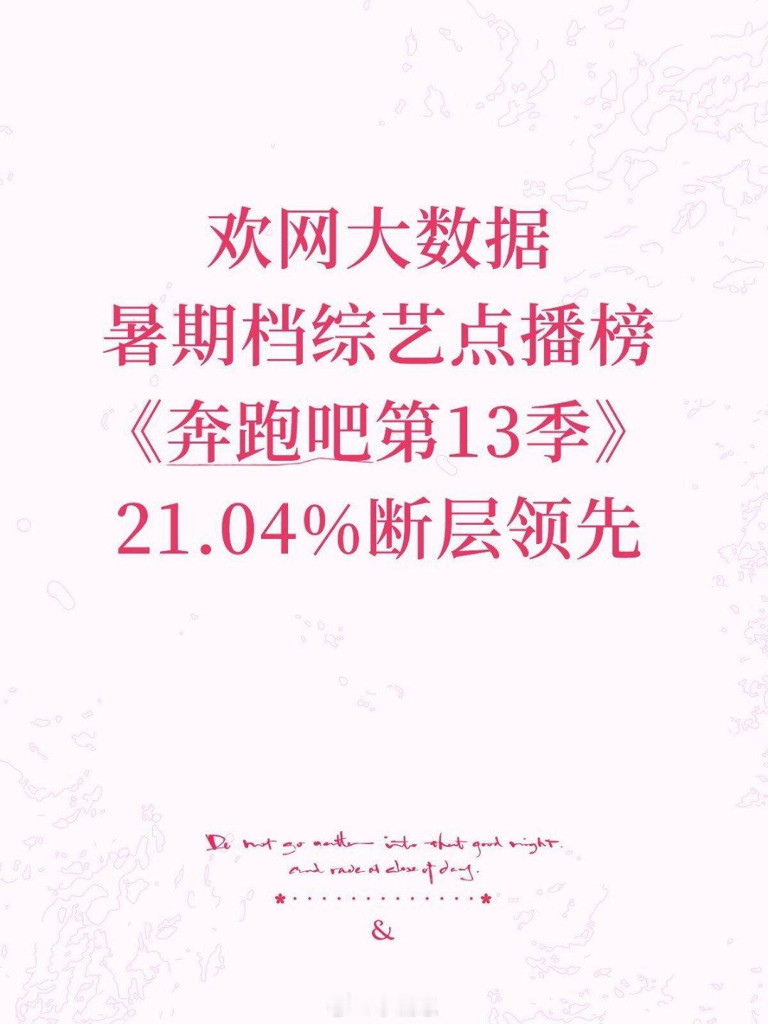 奔跑吧[超话]《奔跑吧13》断层领先！欢网大数据暑期档综艺点播榜《奔跑吧第13季