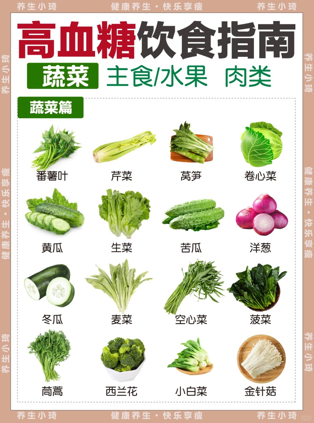 高血糖饮食指南，附降血糖方法✅