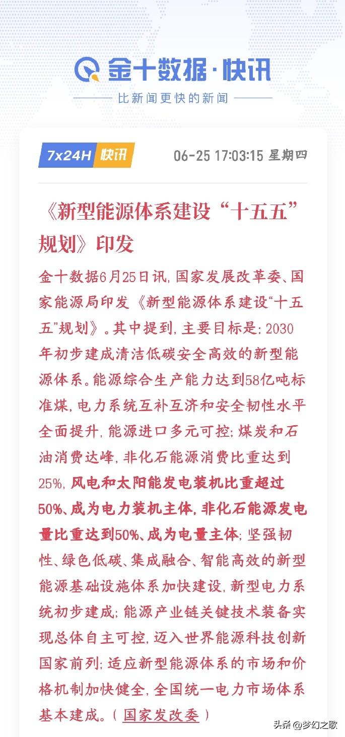 A股刚刚收盘，新能源板块迎来重大利好，未来5年有保障了，明天基本稳了
村里定死2