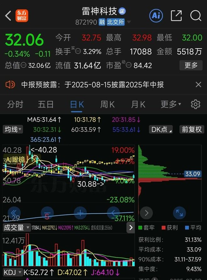 雷神科技30cm涨停AIPC概念股集体大涨AIPC板块全线爆发！雷神科技斩获30
