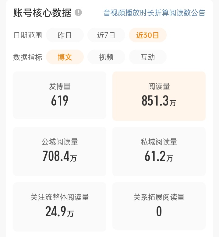 还差150w，但是rs好难蹭