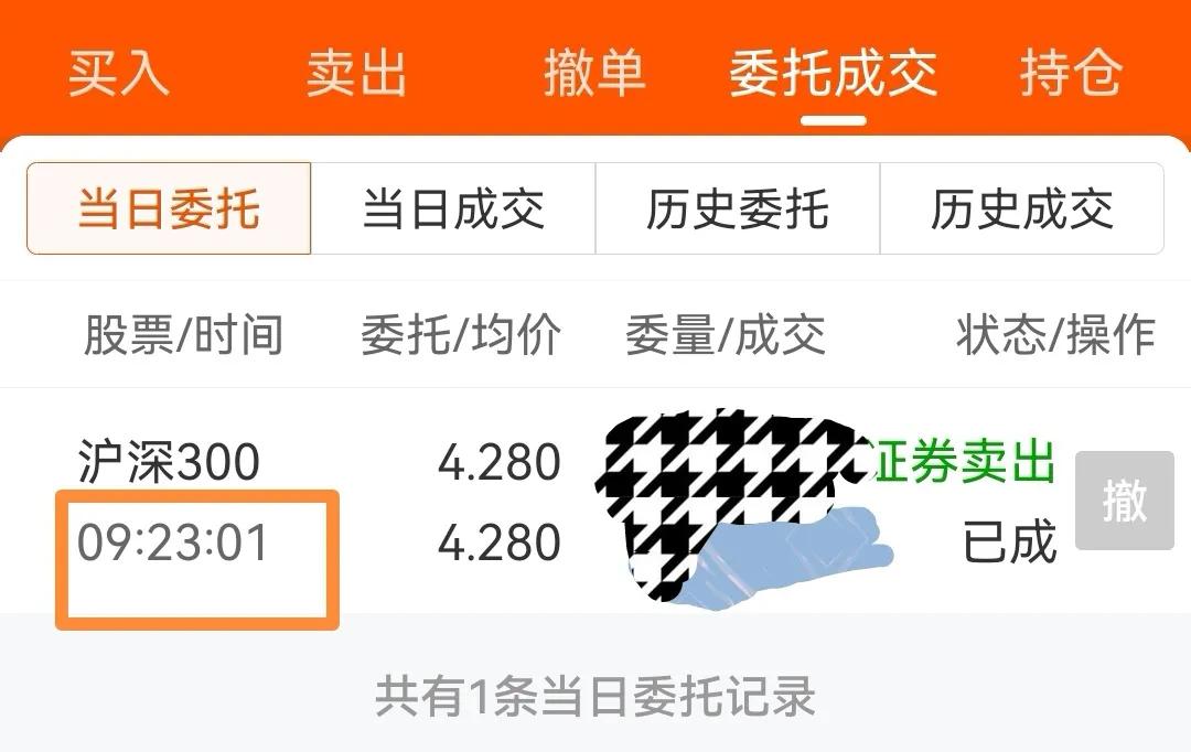 20241010午评：沪指反弹，短线机会兑现
       昨天下午小编发文《网