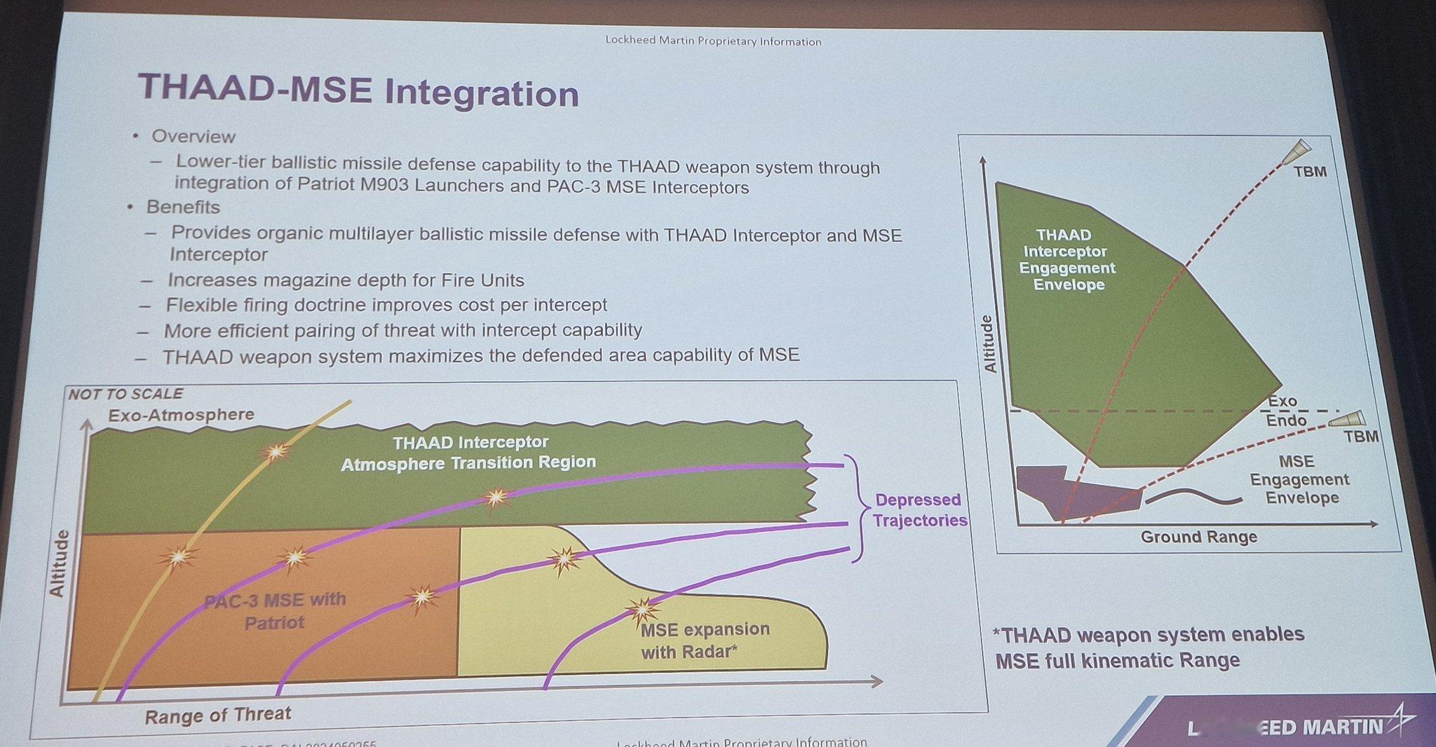 烽火问鼎计划  THAAD-MSE的3️⃣张流出PPT评论：再次提到目前“爱国者