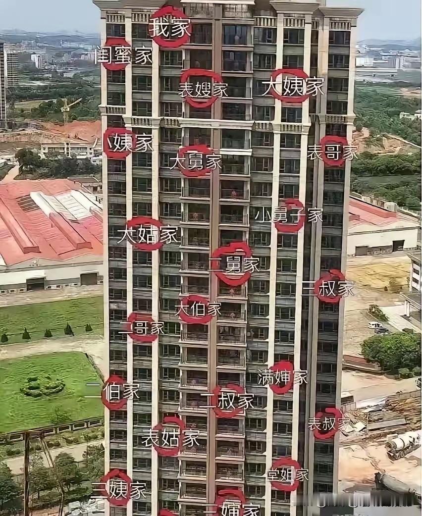 如果你和他一个村的，你敢跟他们住一栋楼吗[捂脸]