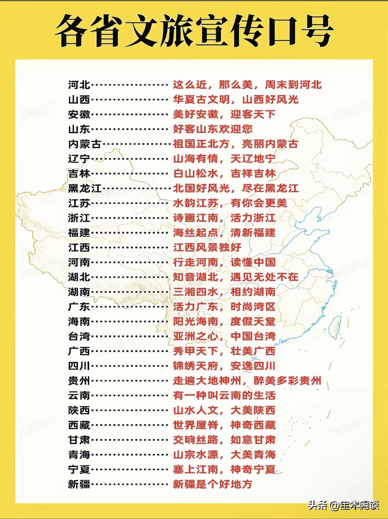 全球都在打造文旅业，我国也不例外，各省在使绝招，练内功的同时，也都千方百计打出一