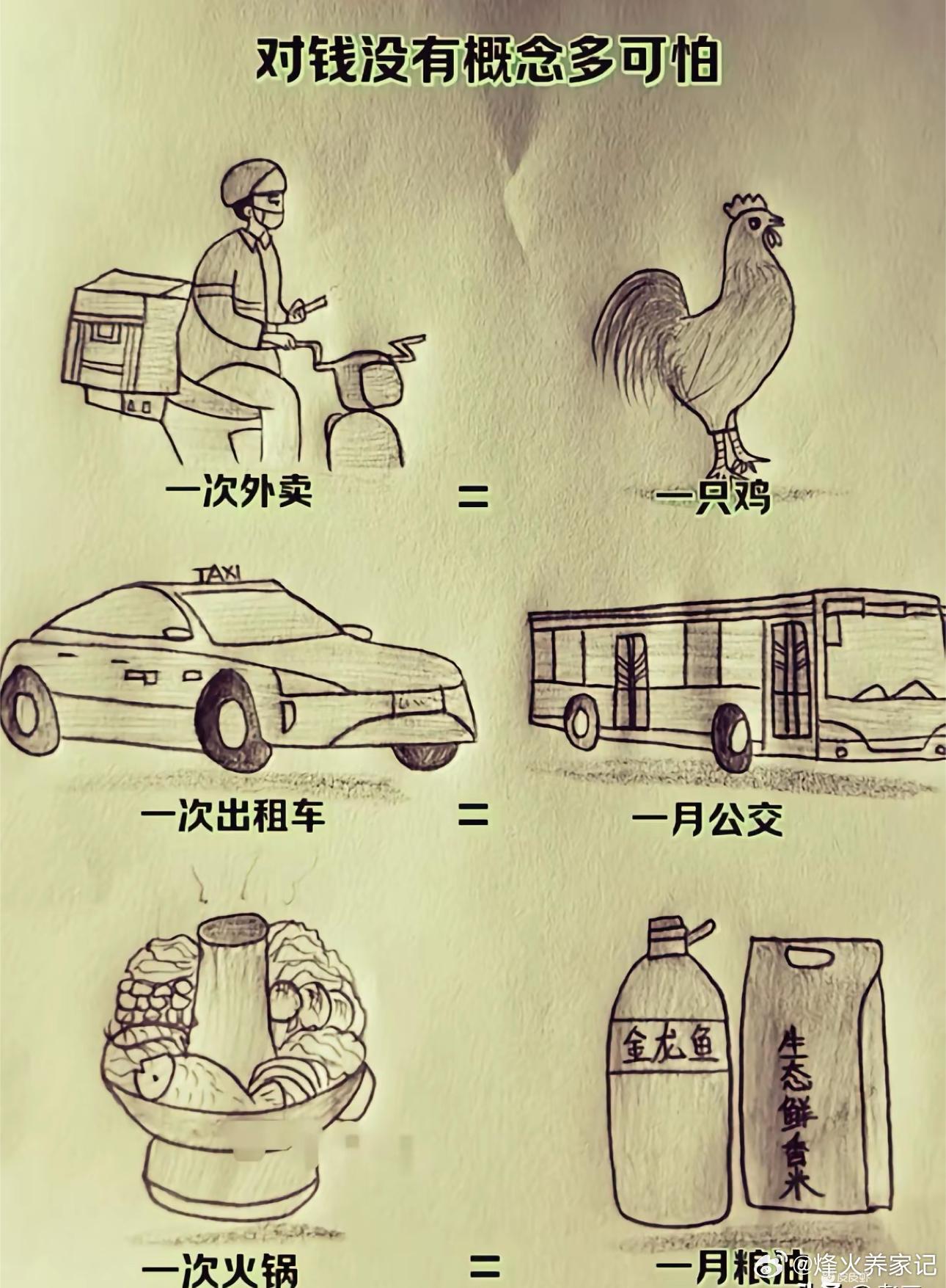 人往高处走啊   挣钱了不得提高生活质量啊（超前消费除外）