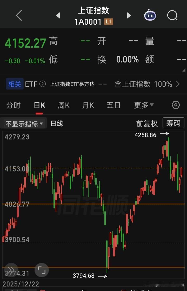 2026年​一月“贵金属”，二月“有色金属（小金属/钨为主）”，三月“电力/电网