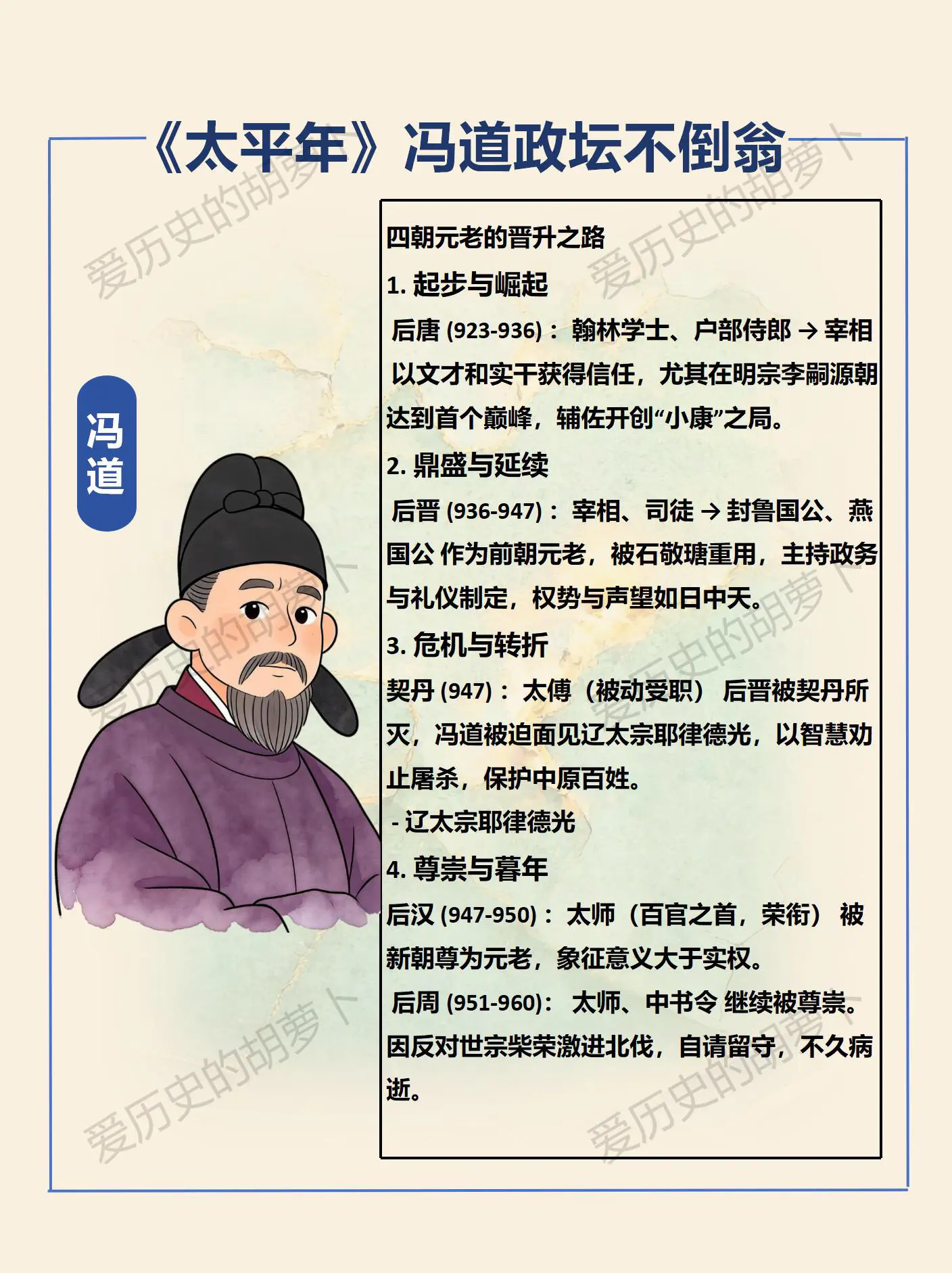 五代第一政坛不倒翁 冯道的争议人生。五代十国53年换14帝，有人却历仕...