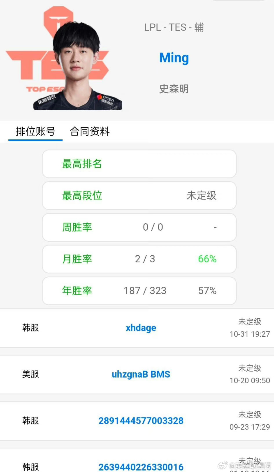 obgg更新：TES.Ming连接中？TES终于来了一个靠谱的大脑？大家怎么看，
