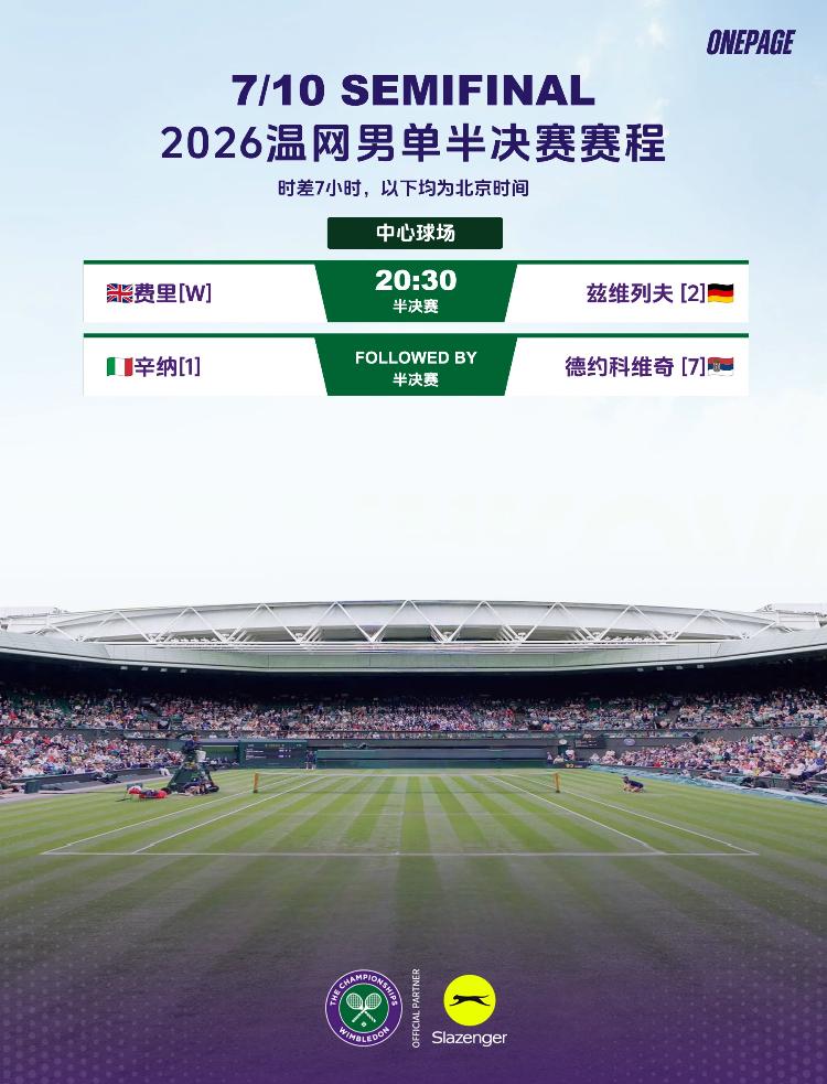 6月10日温网赛程！！
当男单半决赛时间表一出，网络上直接炸锅了！！有人说安排费