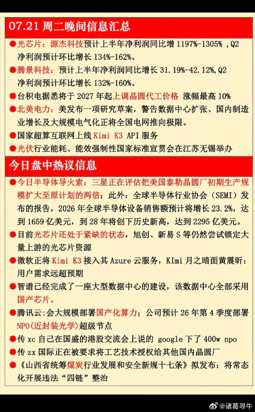7.21周二  晚间：财经热点必读！1.晶圆代工涨价2.光伏3.半导体4.光芯片