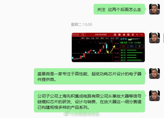 圈子的   $盛景微电子 sh603375$ 封板盛景微是一家专注于高性能、超低
