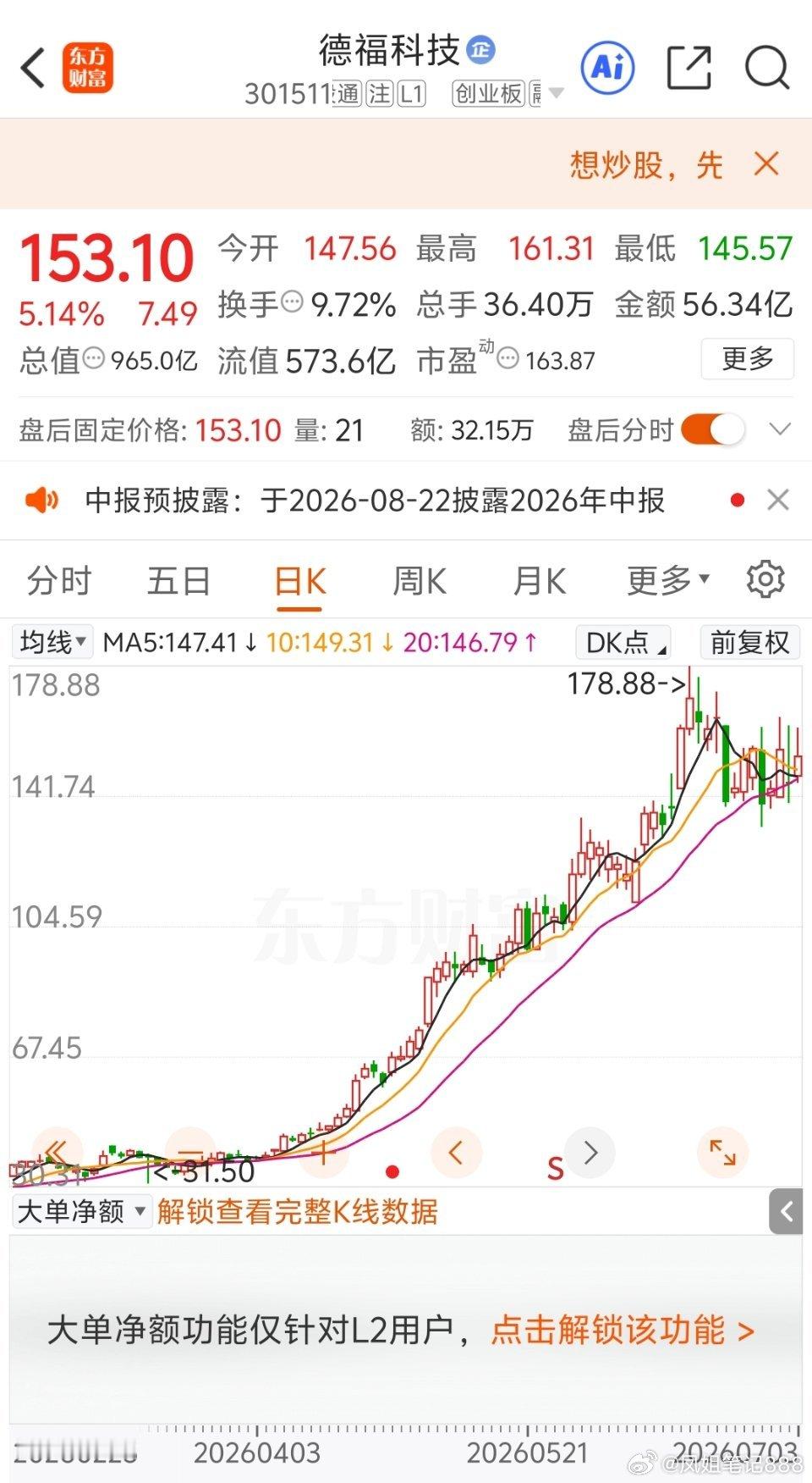 德福科技，有仓位的，敢跌就加，敢涨就卖！ 