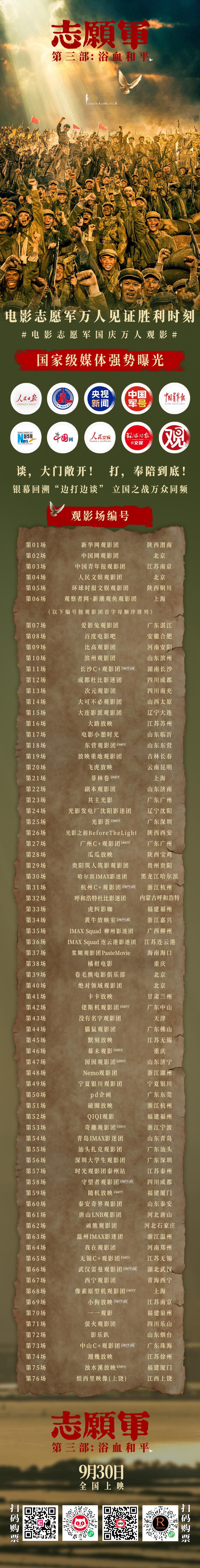 电影志愿军万人见证胜利时刻 由组织的全国共计76个观影团，万名观众共同参与的《志