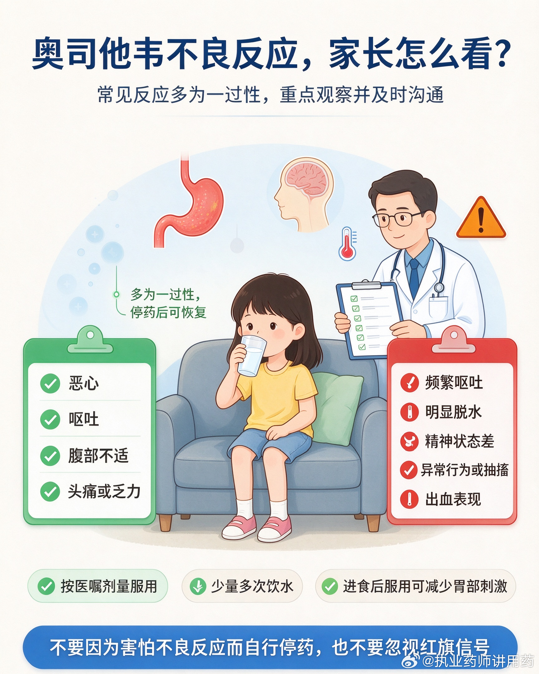 用药指南 ==药物不良反应的问题，利弊之争！主诉：8周岁女童25日零晨4点高烧3