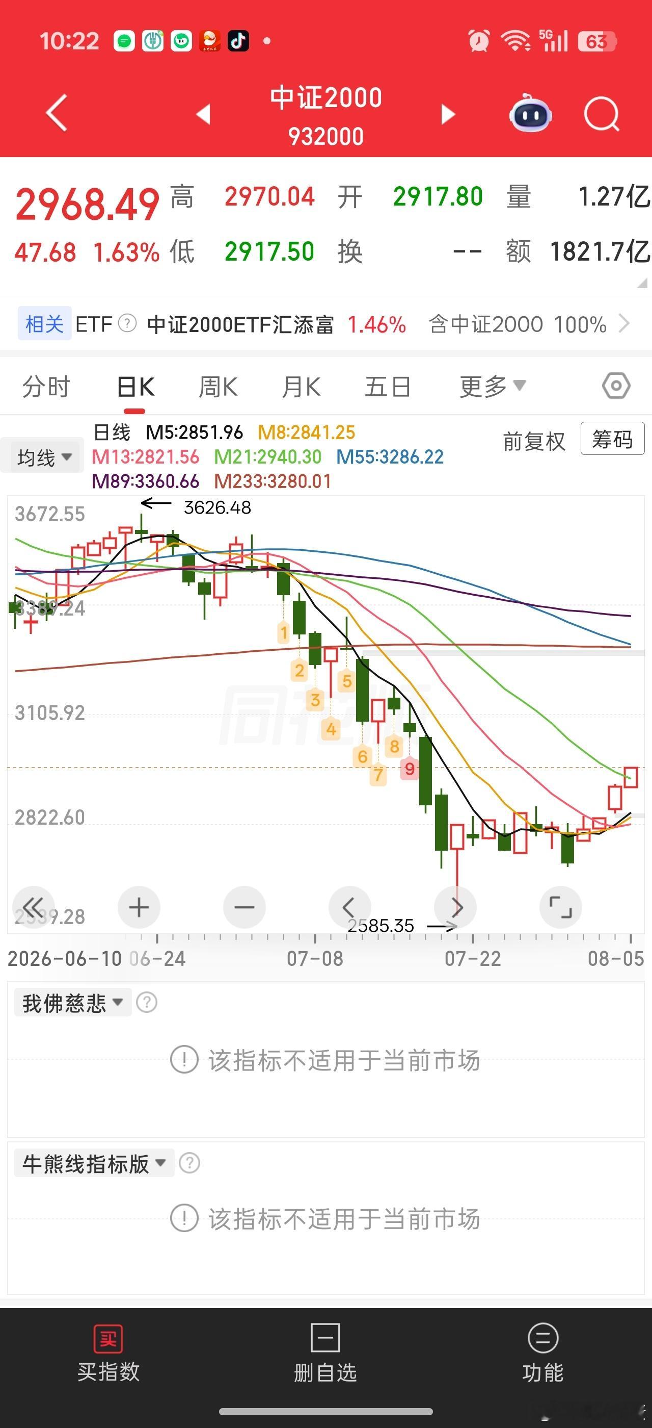 中证2000好，个股就好。。。易中天的资金出逃也不算没有积极意义牺牲大我，成全小