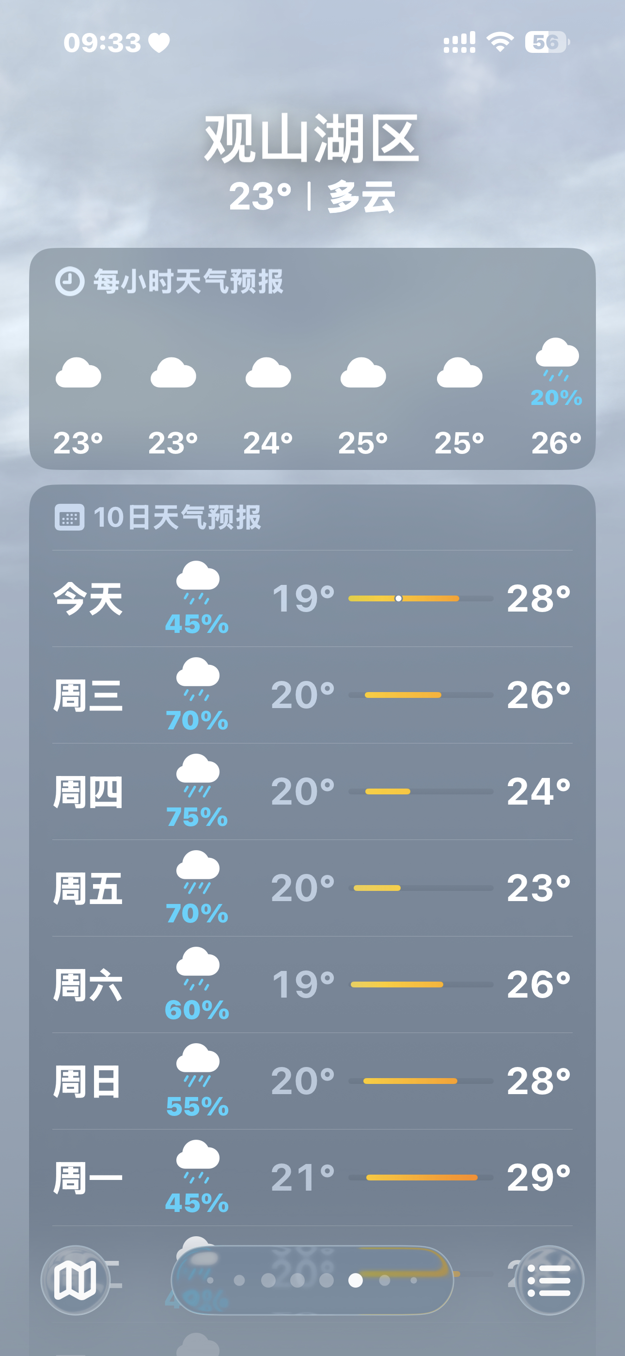 2026年8月4日，继续种太阳