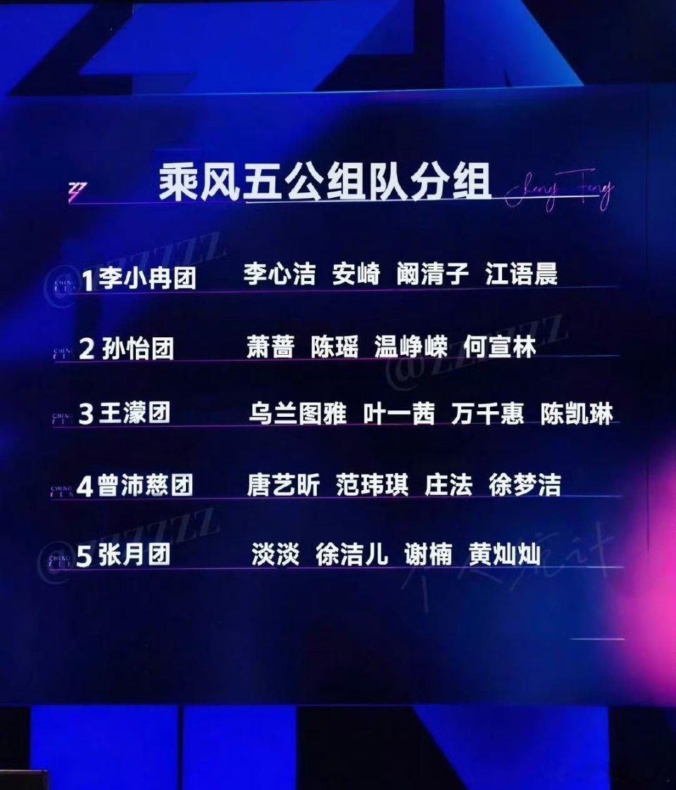 李小冉团唱梦一场李小冉团双人曲梦一场浪姐选歌结果浪姐五公双人秀选歌结果已出《猜不