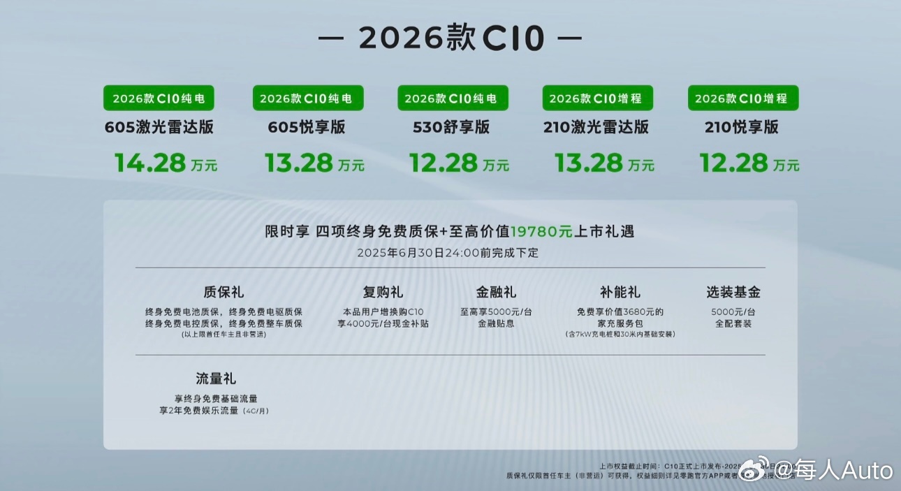 【每人Auto快讯｜2026款零跑C10正式上市，售价12.28万元起】5月15