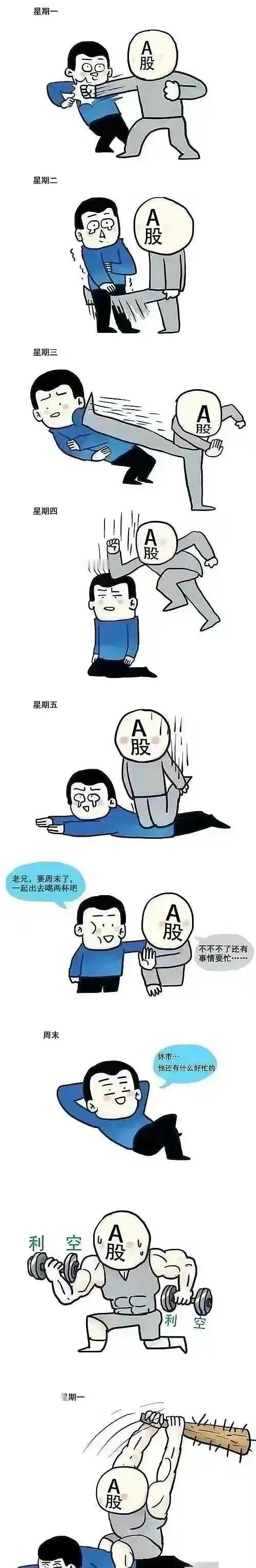 #转发接龙开新年#扎心了，这是谁画的，太形象了吧！ ​​​