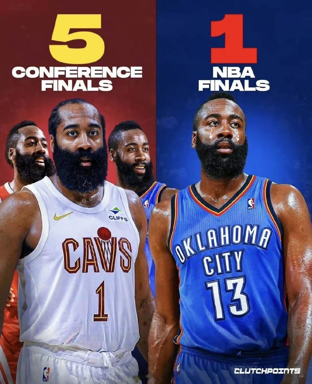 哈登哈登季后赛之旅，止步东决，骑士成也哈登，败也哈登！！nba季后赛