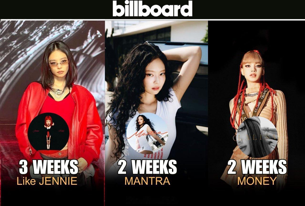JENNIE[超话]《like JENNIE》本周🇺🇸Billboard H