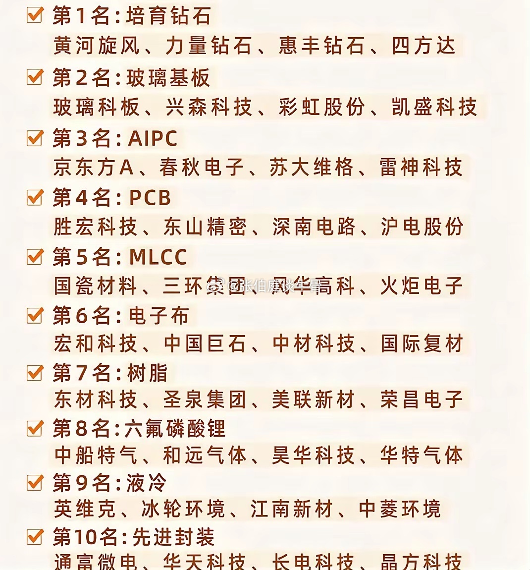 市场下半年十大热门概念排名，一到10名看看都有哪些？第一名，培育钻石，这个为什么