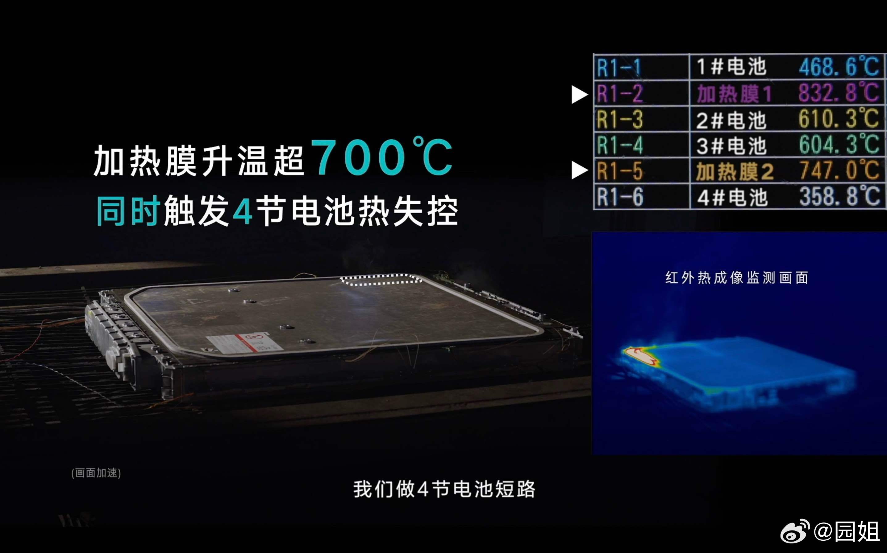 之前没有第二代刀片电池的时候总想着要是纯电车10分钟内就能充满电该多好啊。现在比