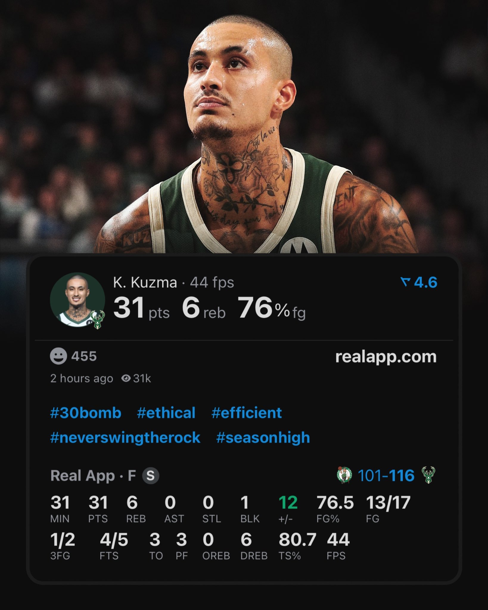 凯尔特人下半场三分26中3，彻底哑火，豪瑟10中0、三分9中0，最终被雄鹿逆转成