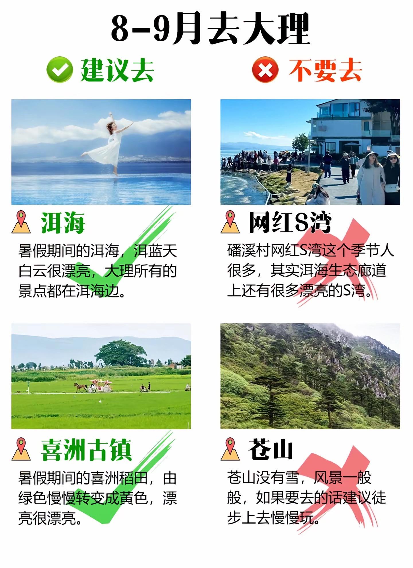 8-9月去云南景点避坑指南。