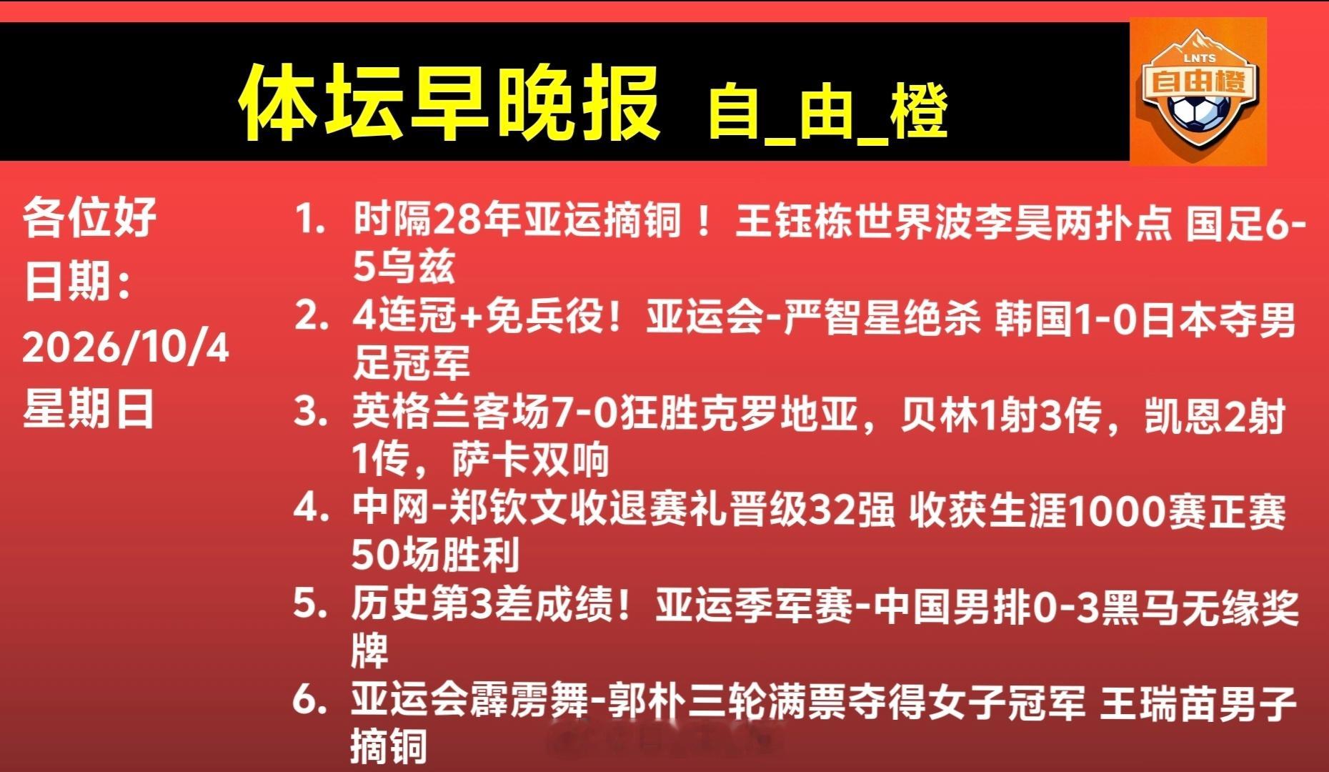 自由橙[超话]每日橙语体坛早晚报 ​​​