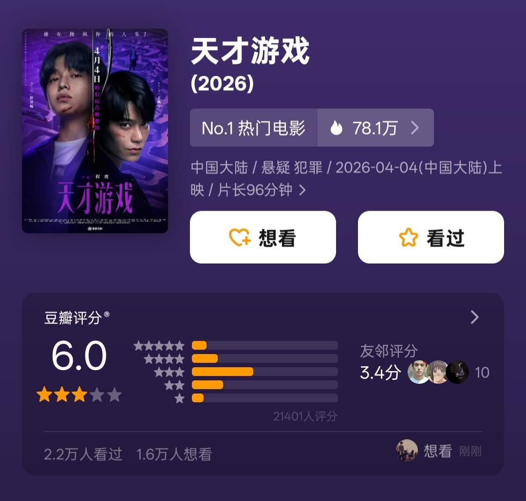 拖了好几天，清明档总算都开分了⬇️李梦《蝴蝶楼·惊魂》豆瓣开分5.4彭昱畅 丁禹