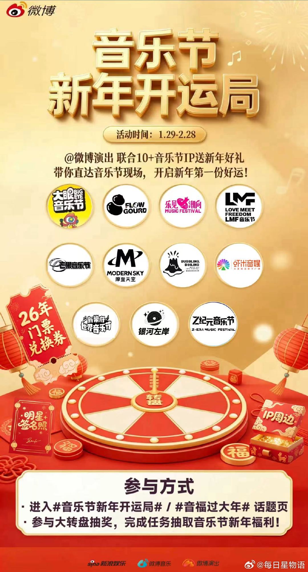 🌟 2026开年第一“乐”——来自Z纪元！  🎡「音乐节新年开运局」今日惊喜