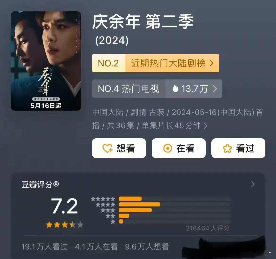 老实说，《庆余年》第二季有没有可能是虚假爆款剧？有网友表示：同样都是爆款剧，但无