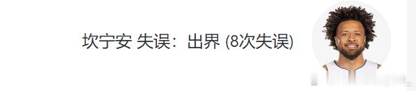 哈登东部失误之王的称号也要被剥夺了么？第三节还没打完就追平哈登今年季后赛最高失误