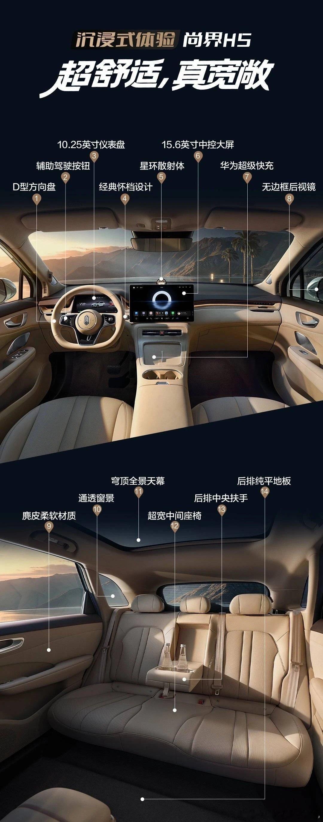 这个图就很清晰了，该有的都有了[并不简单]尚界H5将于8月25日开启预订尚界H5