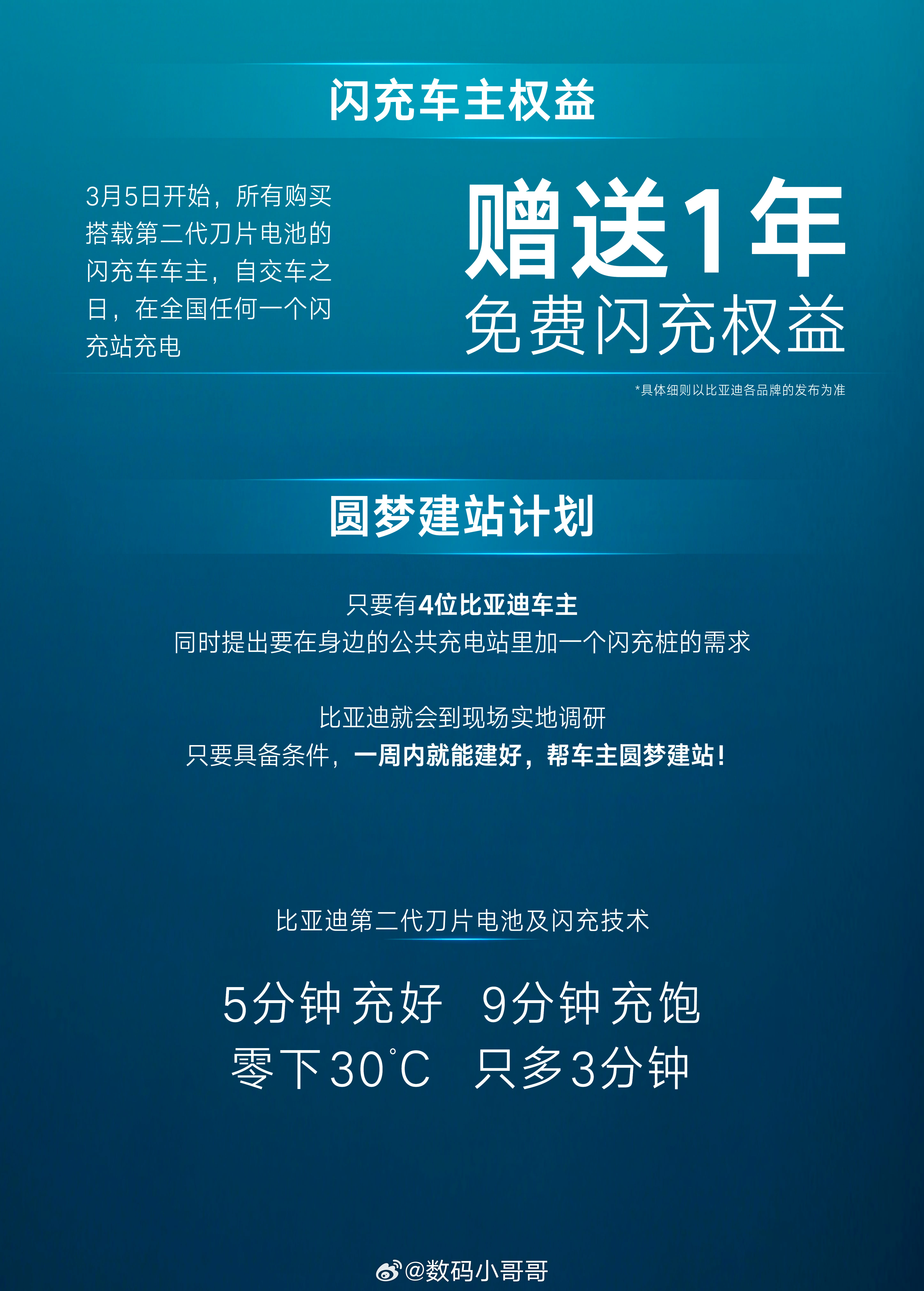 电车车主应该都有过这样的真实体验：开电车其实不怕没电，最怕的是充电要排队。尤其是