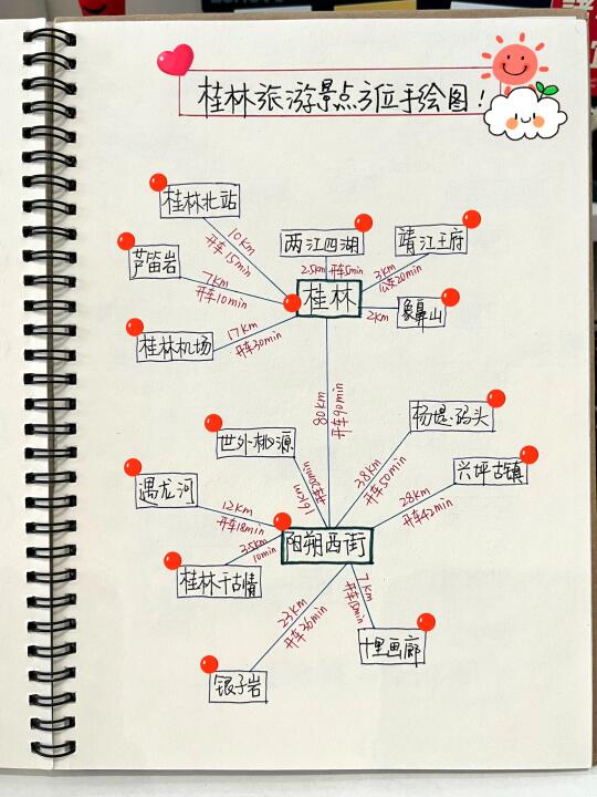 桂林旅游攻略📍桂林阳朔龙脊梯田景点路线图