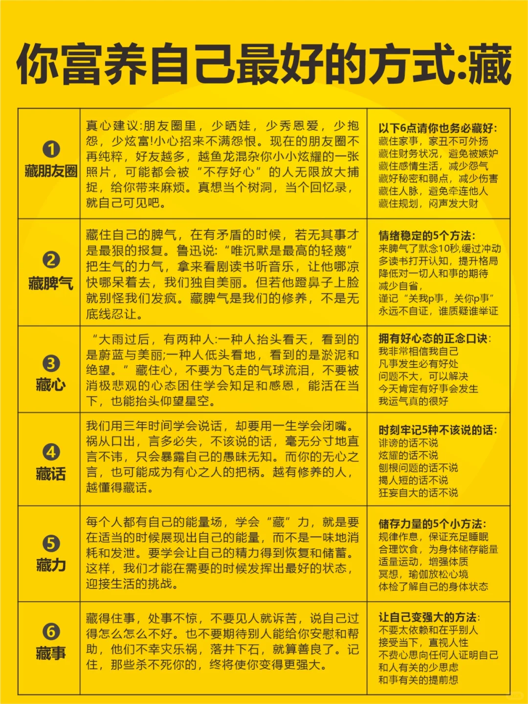 富养自己最好的方式就是狠狠藏❗